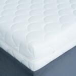 Saltea Super Ortopedica Relax, 23 cm, Arcuri Bonell Oțel Carbon, Husă Detașabilă Pillow Touch, Reversibilă, Antialergică, Antibacteriană, Confort Mediu-Ferm, Fabricată în România – Saltele Pat – imagine 5