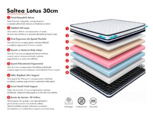 Saltea Lotus