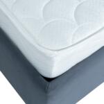 Saltea Ortopedică Lexus, 20 cm Arcuri Bonell cu Durabilitate Îndelungată, Capsule de Aerisire, Husă Jacquard Premium, Reversibilă, Antialergică, Antibacteriană, Fabricată în România – Saltele Pat – imagine 6