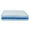 Saltea Biorytmic Top Confort, Mobila Mega, 28 cm, spumă poliuretanică cu memorie, husă premium matlasată, antibacteriană, reversibilă, confort ortopedic – Saltele Pat – imagine 5
