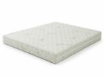 Saltea Aloe Vera Relax Spa, inaltime saltea 17 CM, spumă poliuretanică, husă detașabilă, tratament antibacterian, reversibilă, rulată și vidată. Mobila Mega – Saltele Pat – imagine 6